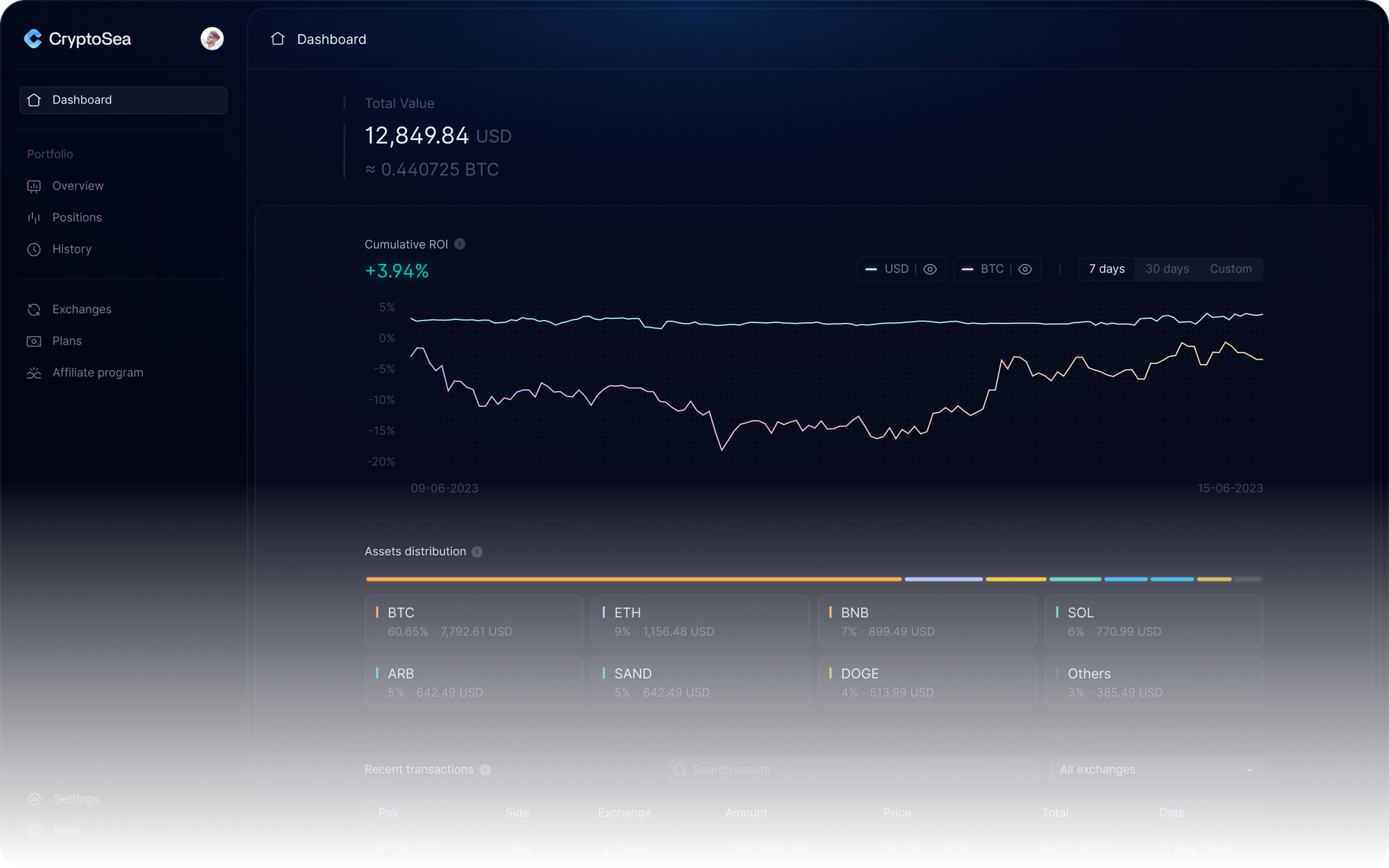 Trade Smarter with Quantum Pro Trading2.0 thumbnail